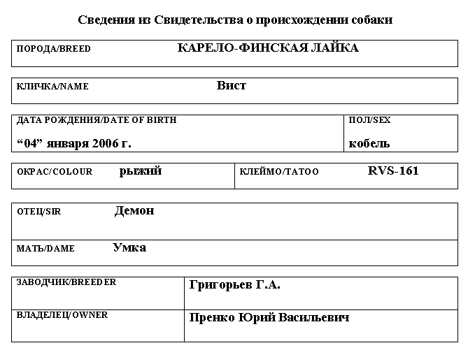 Карело-финская лайка_Вист