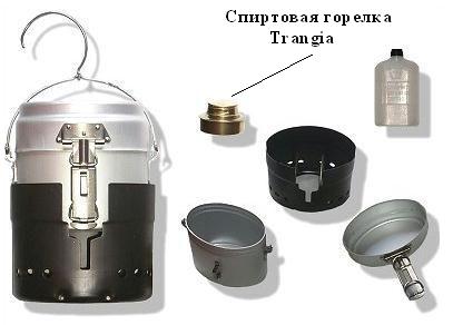 swedish army pot.jpg